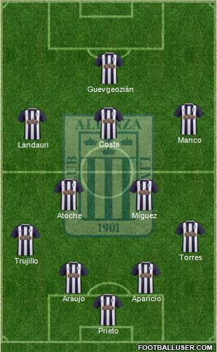 C Alianza Lima Formation 2015