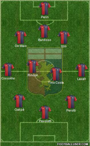 Genoa Formation 2015