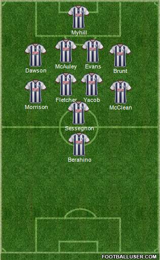 West Bromwich Albion Formation 2015