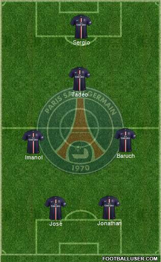 Paris Saint-Germain Formation 2015