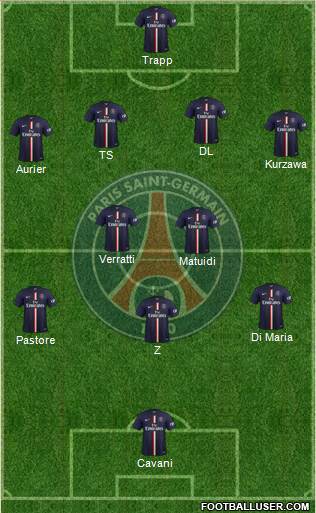 Paris Saint-Germain Formation 2015