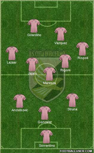 Città di Palermo Formation 2015