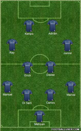 Los Angeles Galaxy Formation 2015