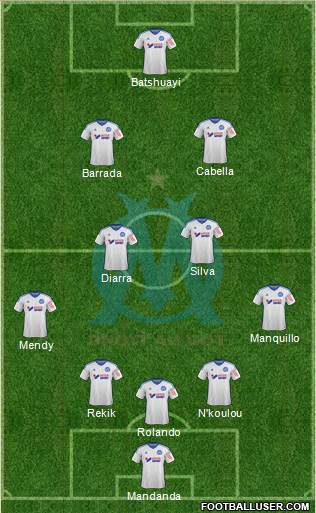Olympique de Marseille Formation 2015