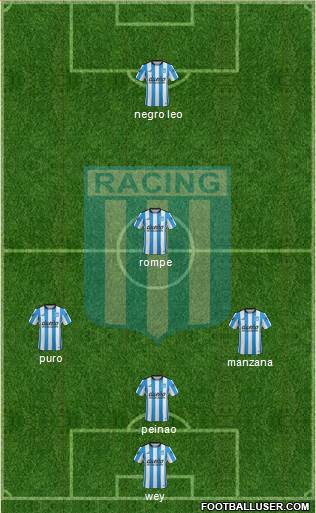 Racing Club Formation 2015