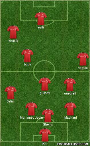 Tunisia Formation 2015