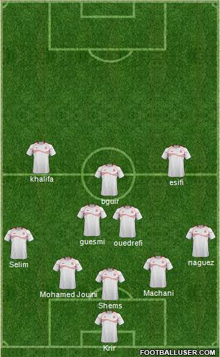 Tunisia Formation 2015