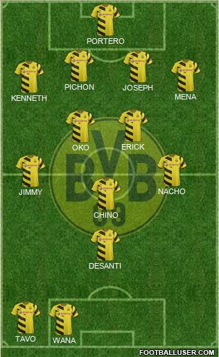 Borussia Dortmund Formation 2015