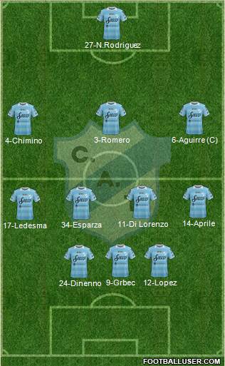 Temperley Formation 2015