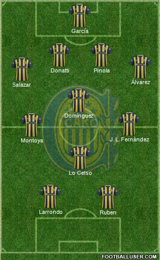 Rosario Central Formation 2015