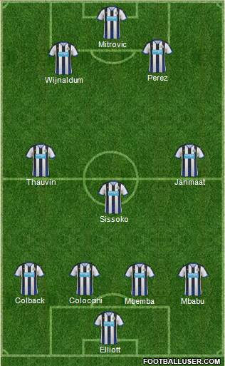Newcastle United Formation 2015