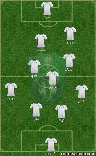 Al-Ahli (KSA) Formation 2015