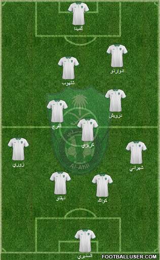 Al-Ahli (KSA) football formation