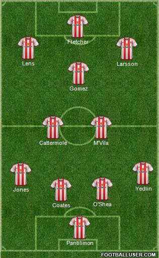Sunderland Formation 2015