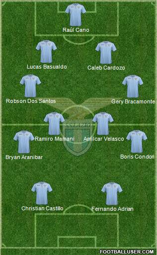 S.S. Lazio Formation 2015