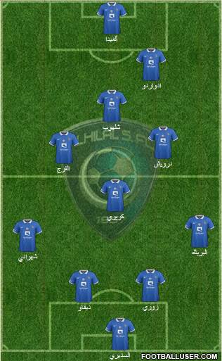 Al-Hilal (KSA) Formation 2015