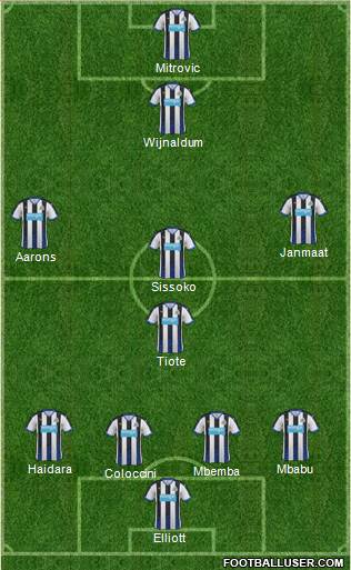 Newcastle United Formation 2015