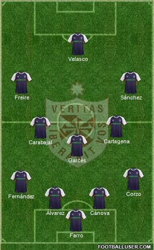 CDU San Martín de Porras S.A. football formation