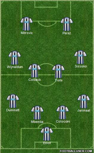 Newcastle United Formation 2015