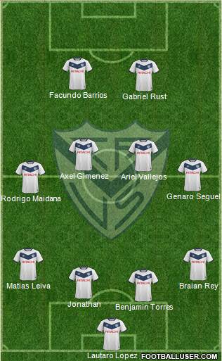 Vélez Sarsfield Formation 2015