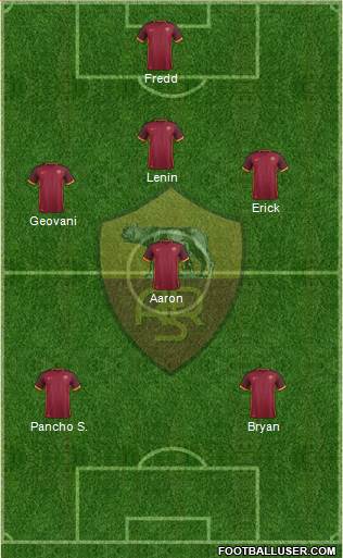 AS Roma Formation 2015