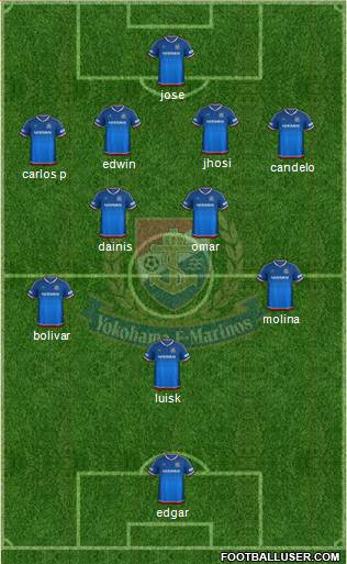 Yokohama F Marinos Formation 2015