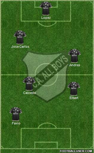 All Boys Formation 2015