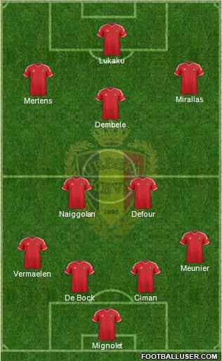 Belgium Formation 2015