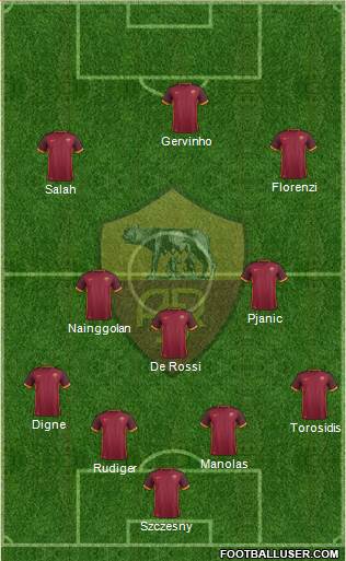 AS Roma Formation 2015