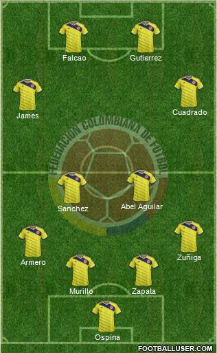 Colombia Formation 2015