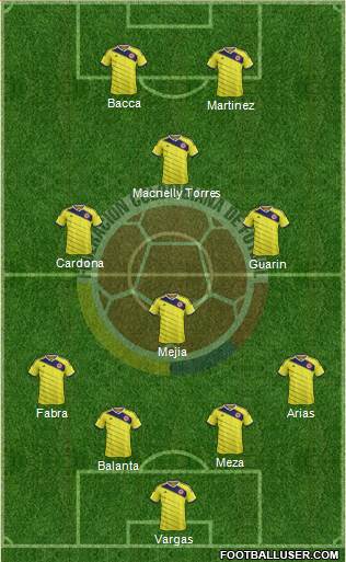 Colombia Formation 2015