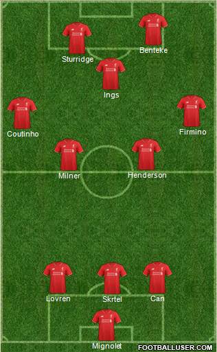 Liverpool Formation 2015