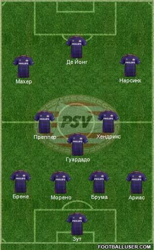 PSV Formation 2015