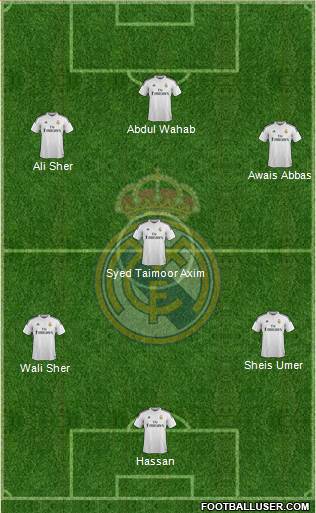 Real Madrid C.F. Formation 2015