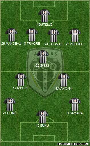 Angers SCO Formation 2015