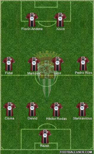 Córdoba C.F., S.A.D. Formation 2015