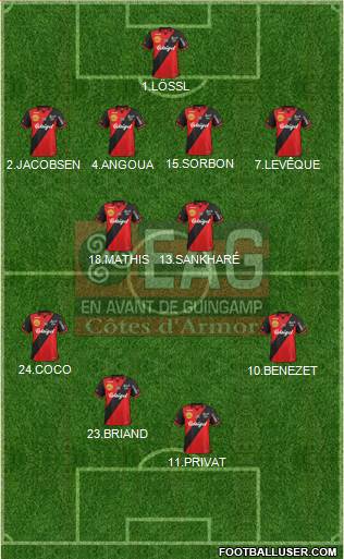 En Avant de Guingamp Formation 2015
