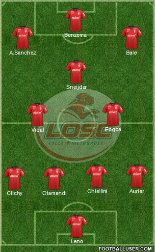 LOSC Lille Métropole Formation 2015