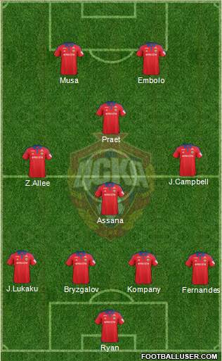 CSKA Moscow Formation 2015