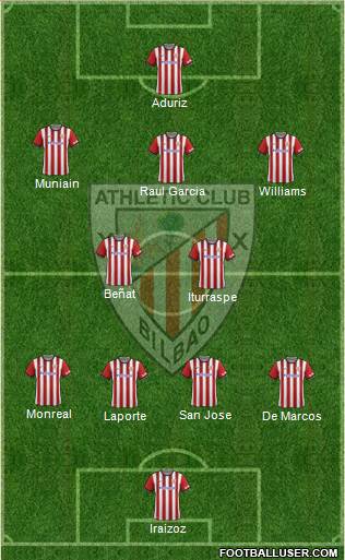 Athletic Club Formation 2015