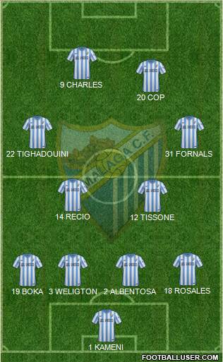Málaga C.F., S.A.D. Formation 2015