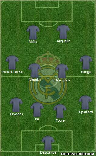 Real Madrid C.F. Formation 2015