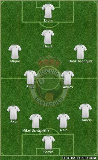 R. Racing Club S.A.D. Formation 2015