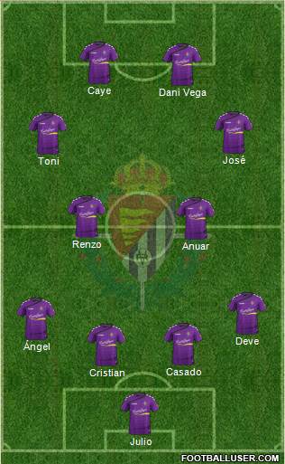 R. Valladolid C.F., S.A.D. Formation 2015