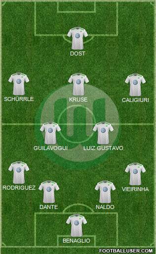 VfL Wolfsburg Formation 2015