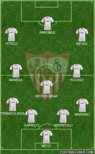 Sevilla F.C., S.A.D. Formation 2015