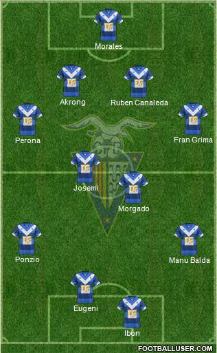 C.F. Badalona Formation 2015