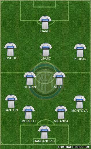 F.C. Internazionale Formation 2015