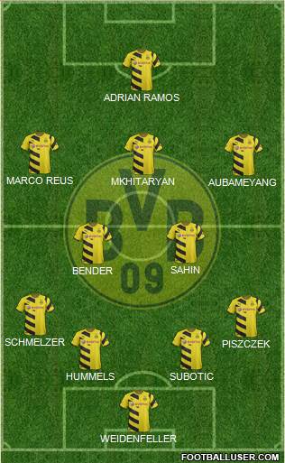 Borussia Dortmund Formation 2015