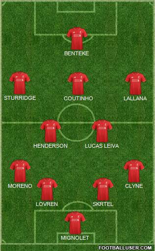 Liverpool Formation 2015